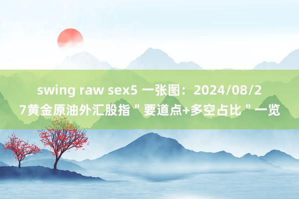 swing raw sex5 一张图：2024/08/27黄金原油外汇股指＂要道点+多空占比＂一览